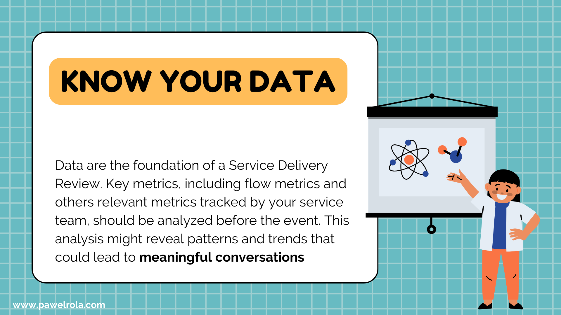 Presenting text: Data are the foundation of a Service Delivery Review. Analysis and reflection on service fitness criteria, flow metrics and other relevant metrics and their trends over time are essential