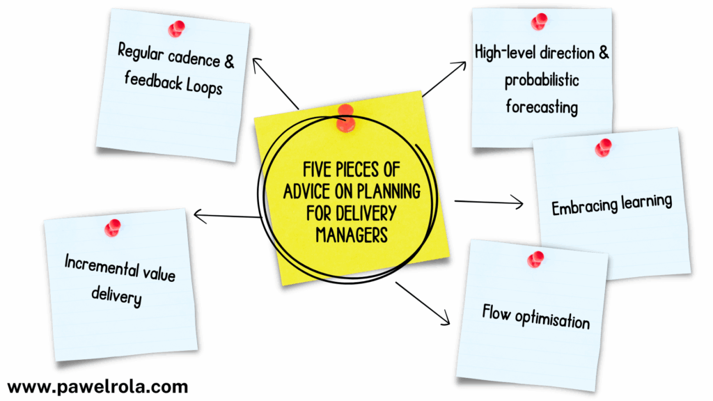 Mind map illustration of five pieces of advice on planning for delivery managers in uncertainty, including incremental value delivery, flow optimization, and probabilistic forecasting, by Pawel Rola, pawelrola.com